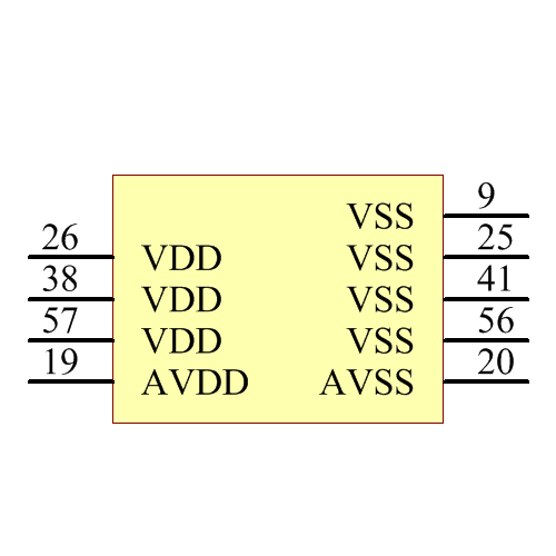 PIC18F65K22T-I/PT Symbol - Microchip