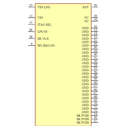 LBEE5HY1MW-230 Symbol - Murata