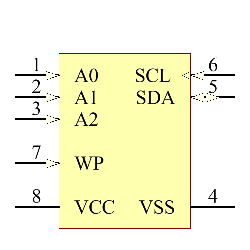 24LC64T-E/MS Symbol - Microchip