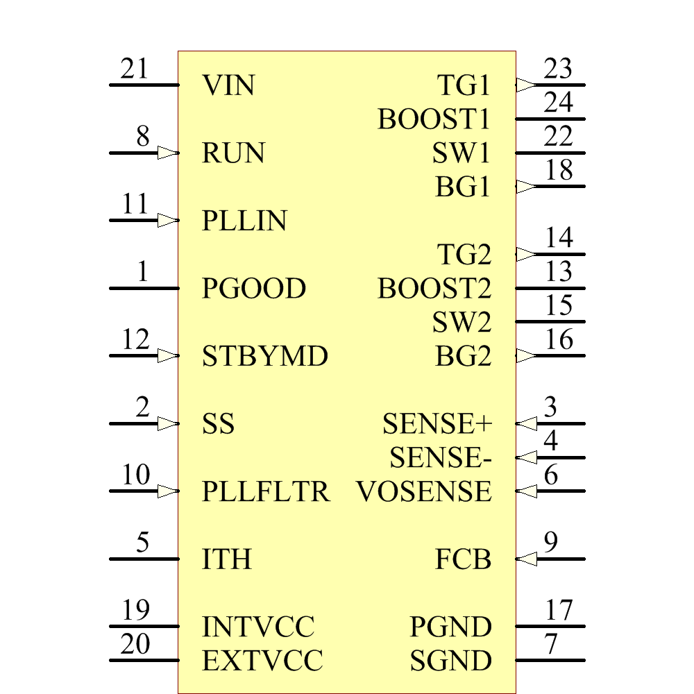 LTC3780MPG#PBF Symbol - Analog Devices