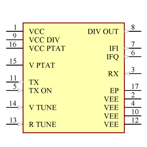 BGT24LTR11N16E6327XTSA1 Symbol - Infineon