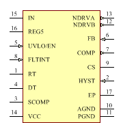 MAX5069BAUE+T Symbol - Analog Devices