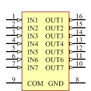 TPL7407LDR Symbol - Texas Instruments