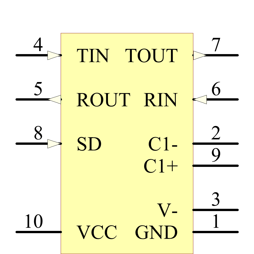 ADM101EARMZ-REEL7 Symbol - Analog Devices