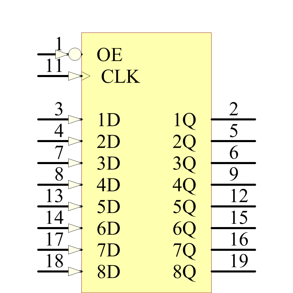 SNJ54BCT374FK Symbol - Texas Instruments