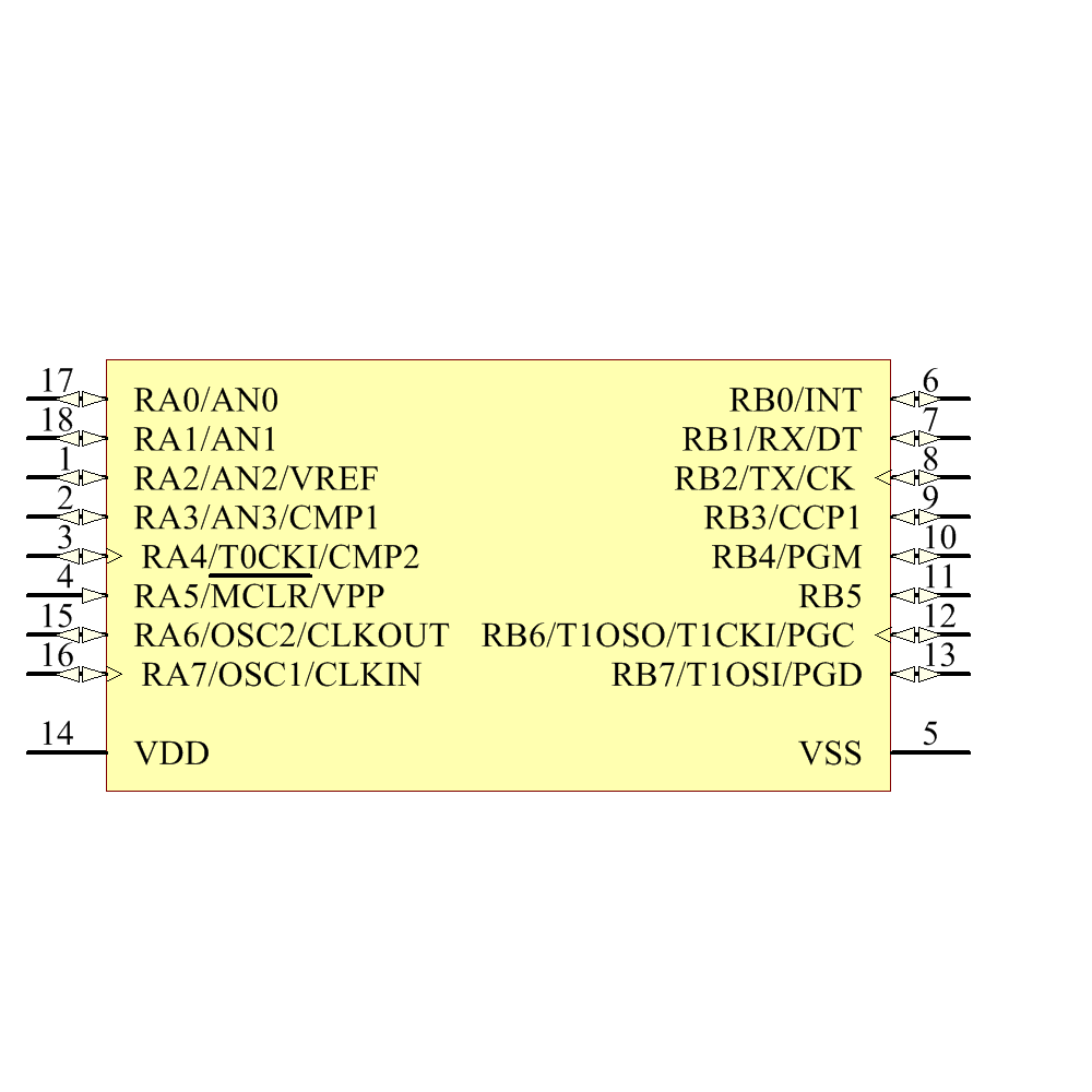 PIC16F628T-04/SO Symbol - Microchip