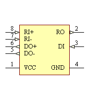 DS8921N Symbol - Texas Instruments