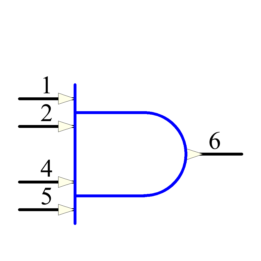 SNJ54HC21J Symbol - Texas Instruments