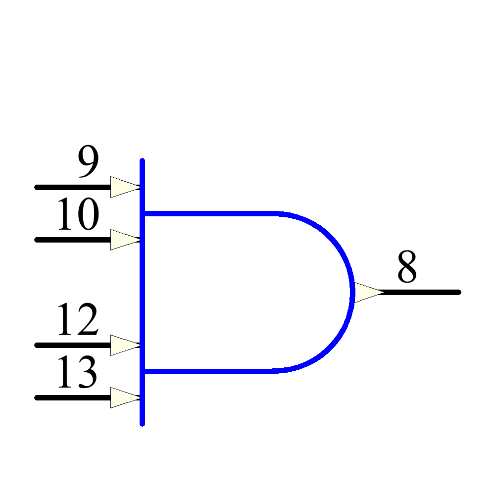 SNJ54HC21J Symbol - Texas Instruments