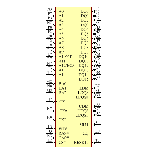 MT41K256M16LY-107:N Symbol - Micron