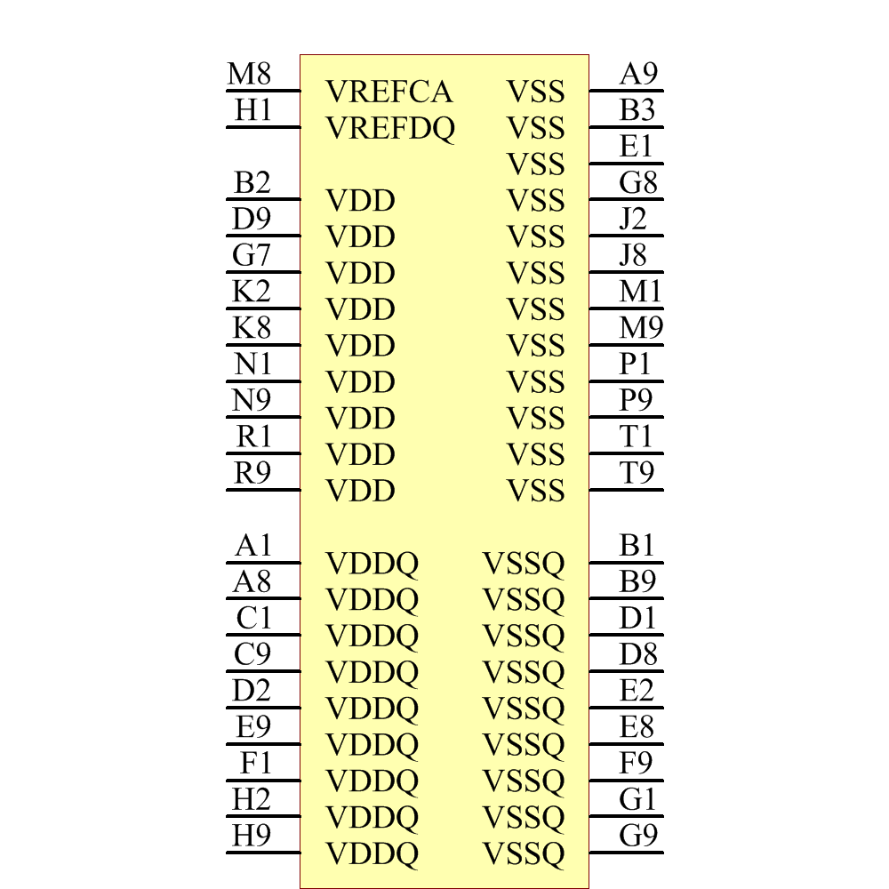 MT41K256M16LY-107:N Symbol - Micron