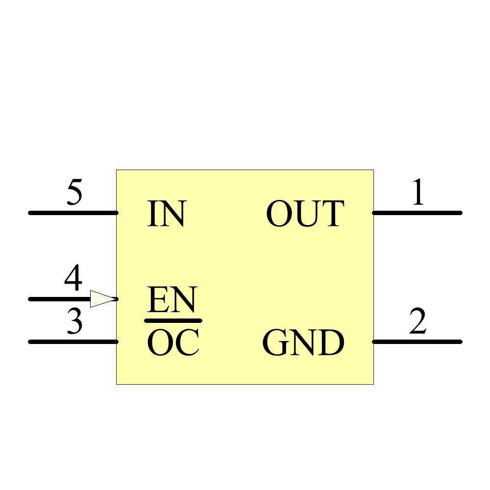 TPS2051BDBVR Symbol - Texas Instruments