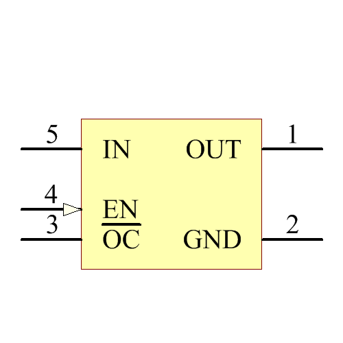 TPS2051BDBVR Symbol - Texas Instruments