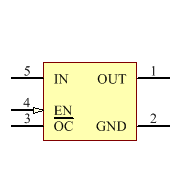 TPS2051BDBVR Symbol - Texas Instruments