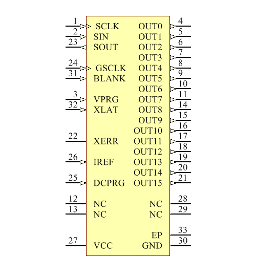 TLC5940RHBRG4 Symbol - Texas Instruments