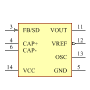 LT1054CDWRG4 Symbol - Texas Instruments