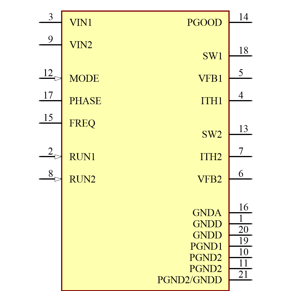 LTC3417EFE#PBF Symbol - Analog Devices