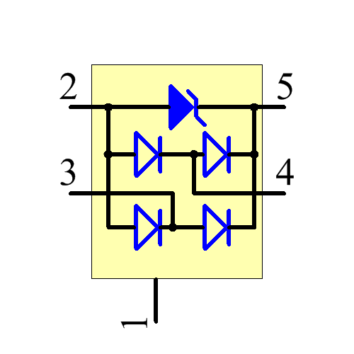 824011 Symbol - Wurth Elektronik