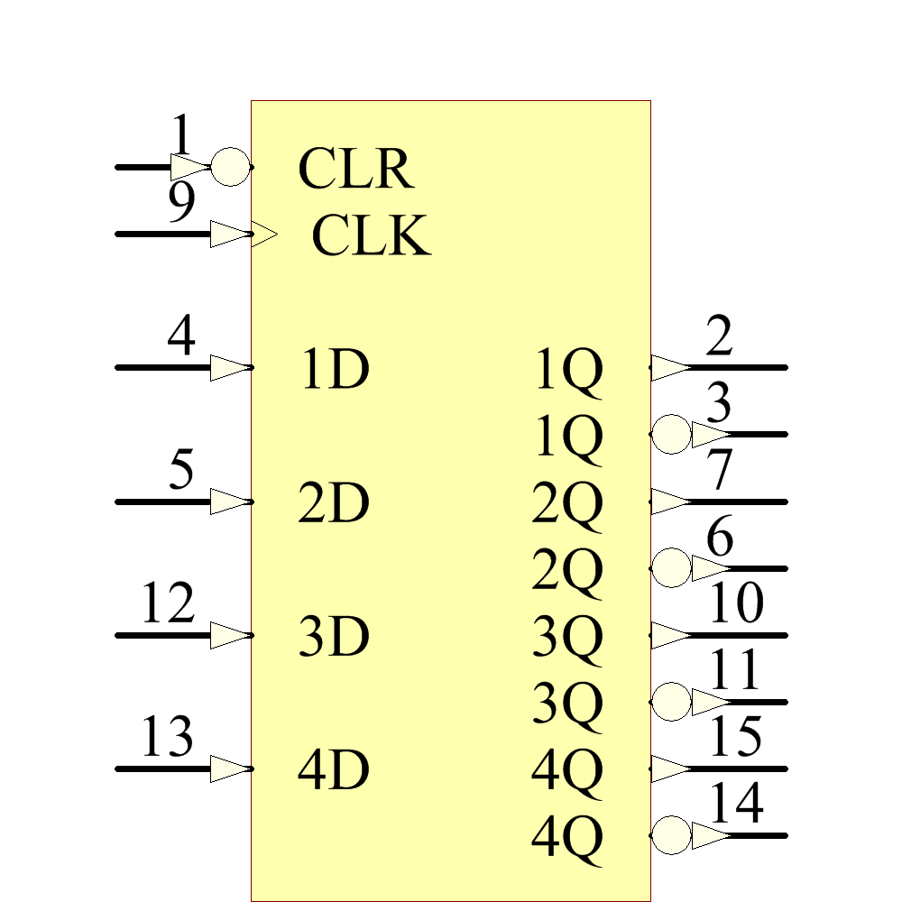 SNJ54S175J Symbol - Texas Instruments