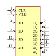SNJ54S175J Symbol - Texas Instruments