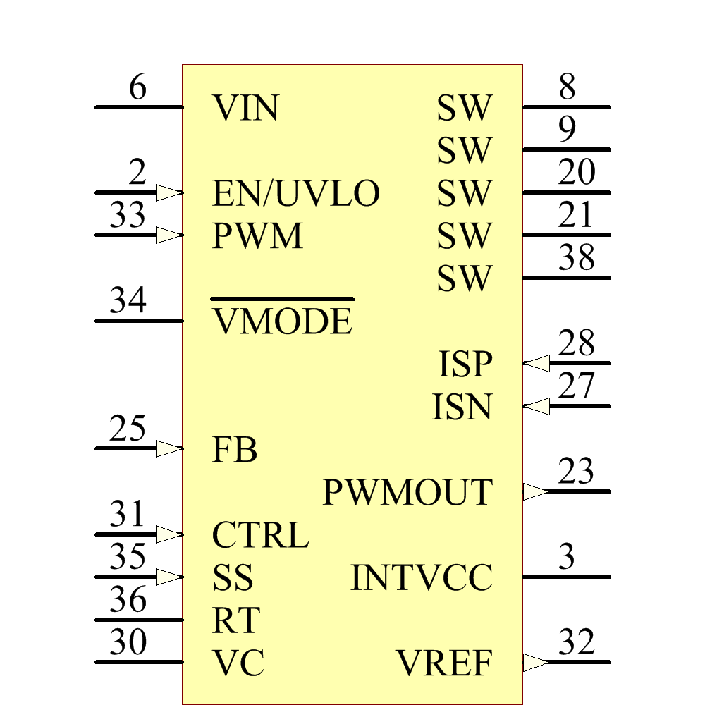 LT3956IUHE#PBF Symbol - Analog Devices