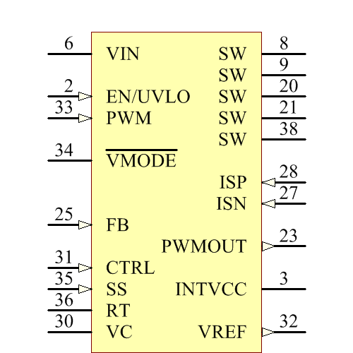 LT3956IUHE#PBF Symbol - Analog Devices