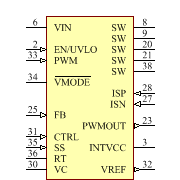 LT3956IUHE#PBF Symbol - Analog Devices