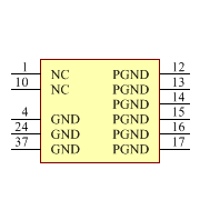 LT3956IUHE#PBF Symbol - Analog Devices