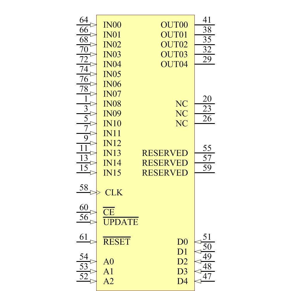 AD8107ASTZ Symbol - Analog Devices