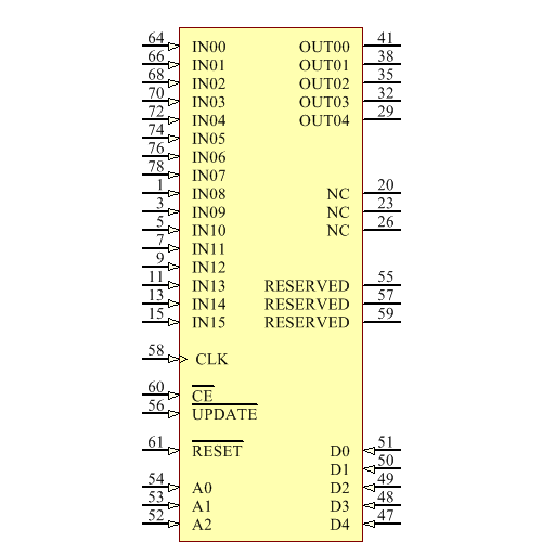 AD8107ASTZ Symbol - Analog Devices