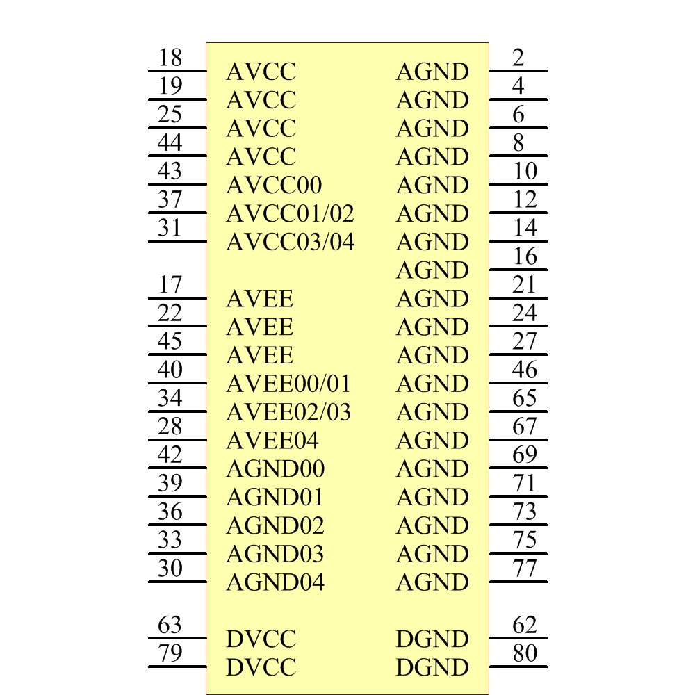 AD8107ASTZ Symbol - Analog Devices