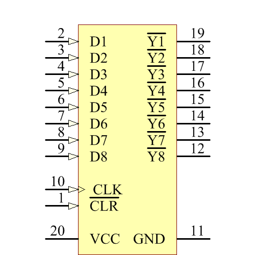 TLC59210IN Symbol - Texas Instruments