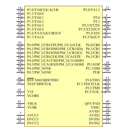 MSP430F5500IRGZR Symbol - Texas Instruments