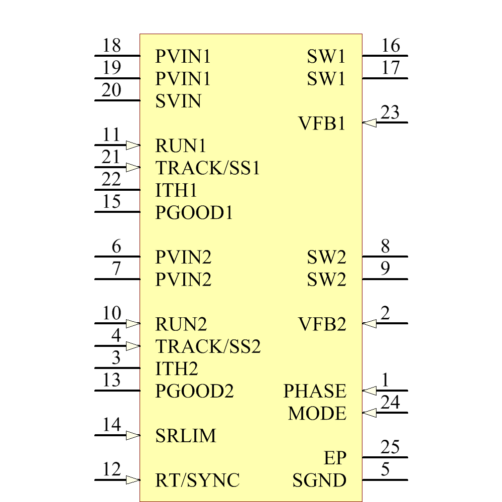 LTC3615EFE#TRPBF Symbol - Analog Devices