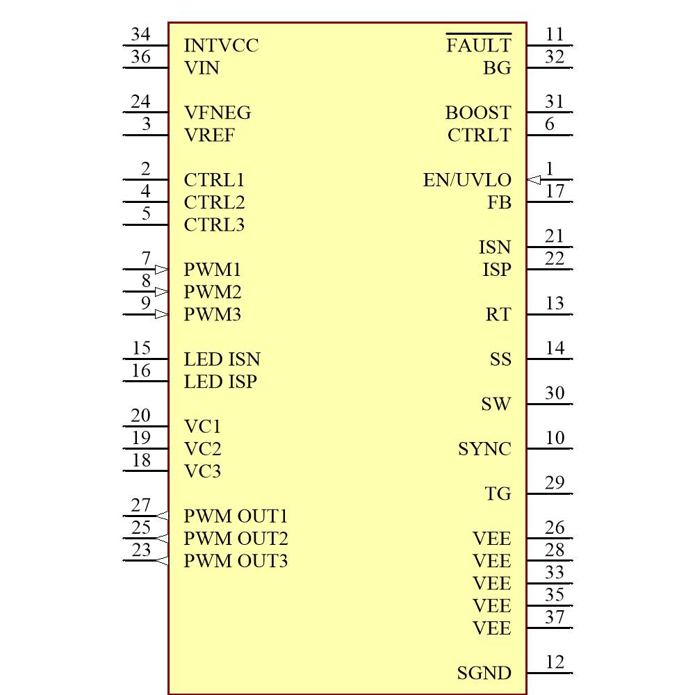 LT3744IUHE#TRPBF Symbol - Analog Devices