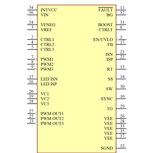 LT3744IUHE#TRPBF Symbol - Analog Devices