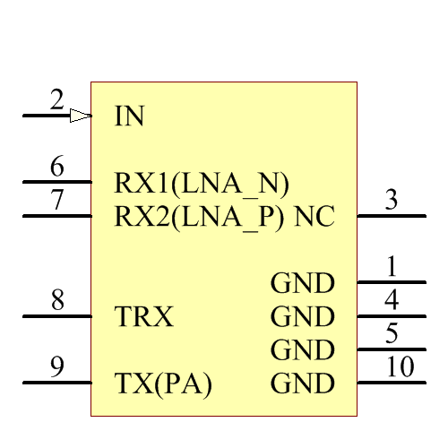 LFD21868MMF1D386 Symbol - Murata