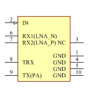 LFD21868MMF1D386 Symbol - Murata