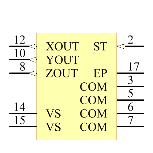 ADXL326BCPZ Symbol - Analog Devices