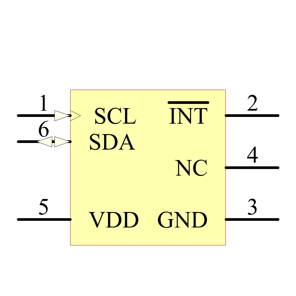 TSL25911FN Symbol - ams
