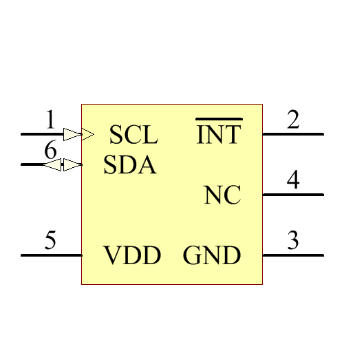TSL25911FN Symbol - ams
