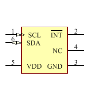 TSL25911FN Symbol - ams