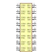 LTC3374HFE Symbol - Analog Devices