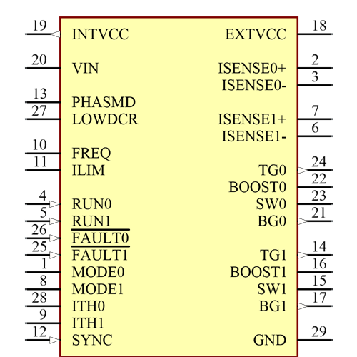 LTC3874IUFD#PBF Symbol - Analog Devices