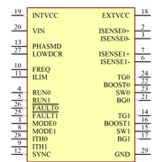 LTC3874IUFD#PBF Symbol - Analog Devices
