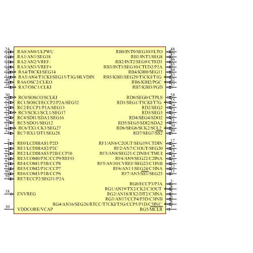 PIC18F66K90-I/PT Symbol - Microchip