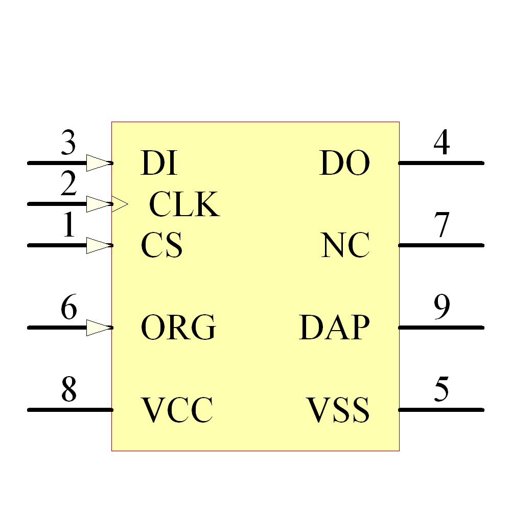 93C66CT-I/MC Symbol - Microchip