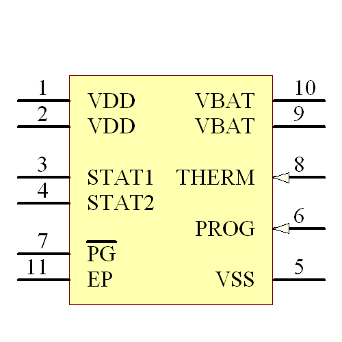MCP73833T-6SI/MF Symbol - Microchip