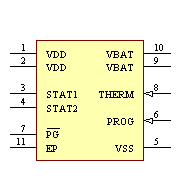 MCP73833T-6SI/MF Symbol - Microchip