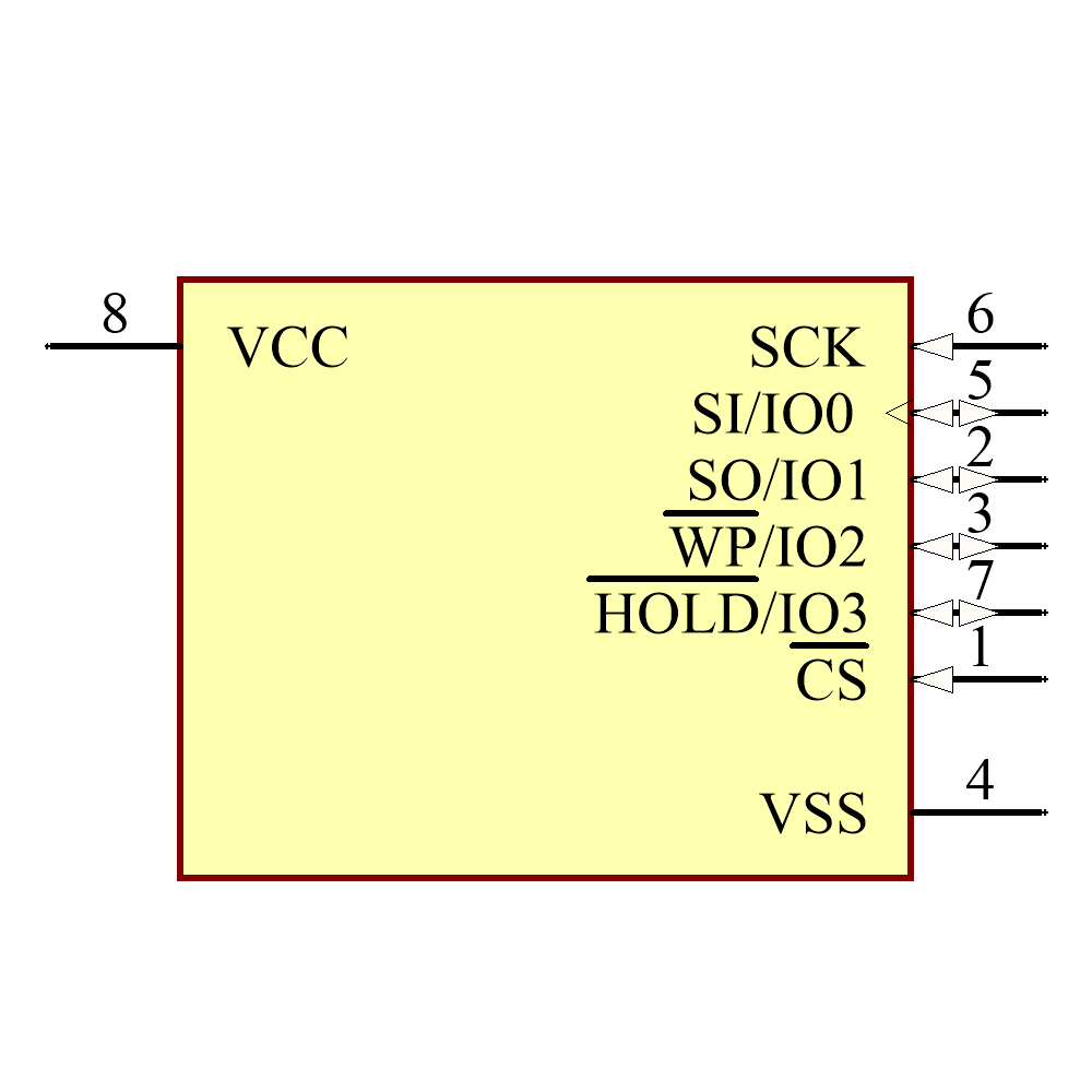 MT29F2G01ABAGDWB-IT:G TR Symbol - Micron